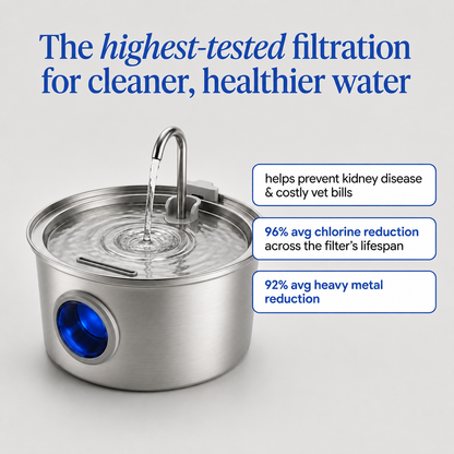 Pawira™ Stainless Steel Dog Water Fountain