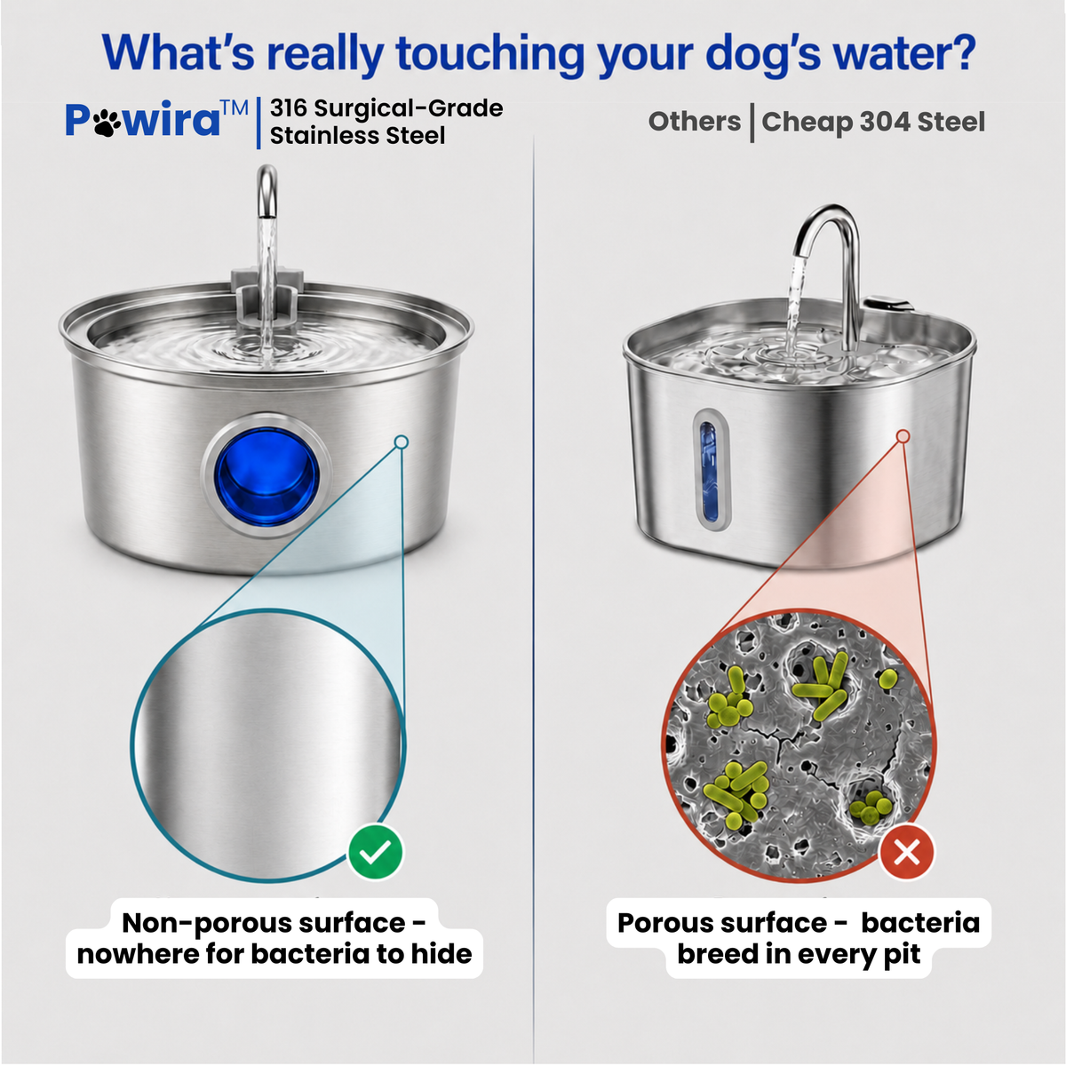Pawira™ Stainless Steel Dog Water Fountain